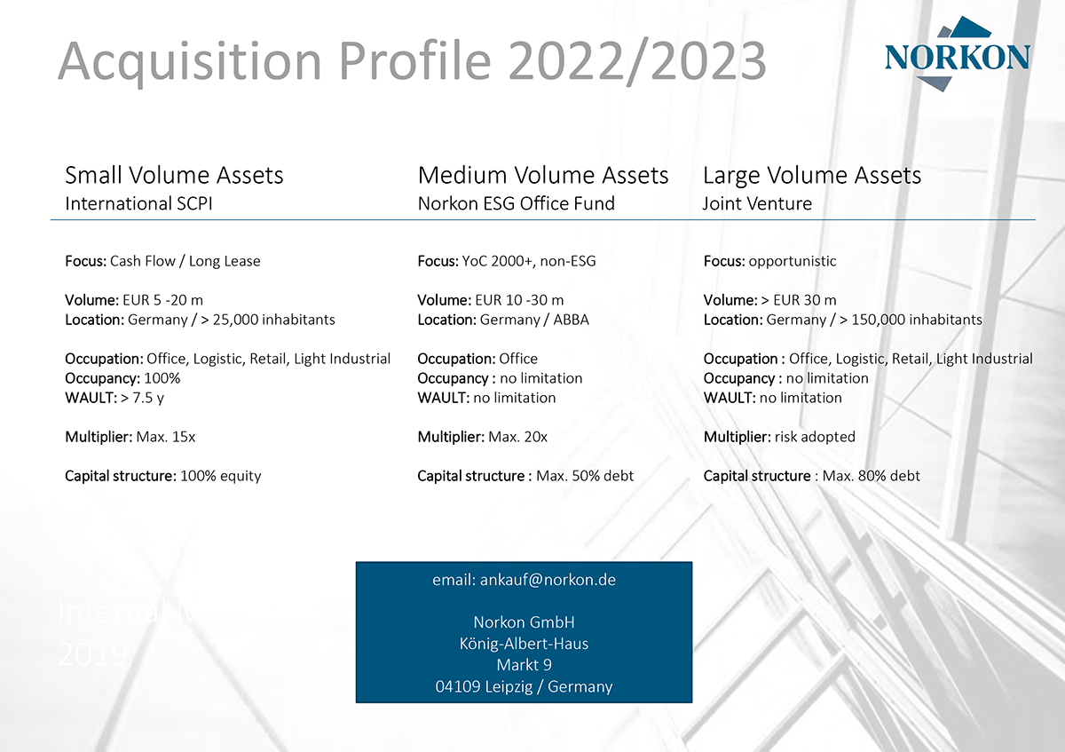 akquisition_profile_Norkon 2022_23
